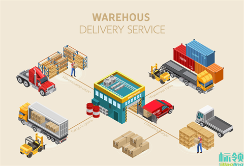 標(biāo)領(lǐng)WMS：破解倉儲管理難題，三步實現(xiàn)智能升級